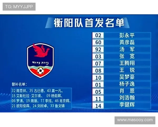 郴州足球明星名单正式公布引发球迷热议与期待 郴州足球明星名单正式公布引发球迷热议与期待