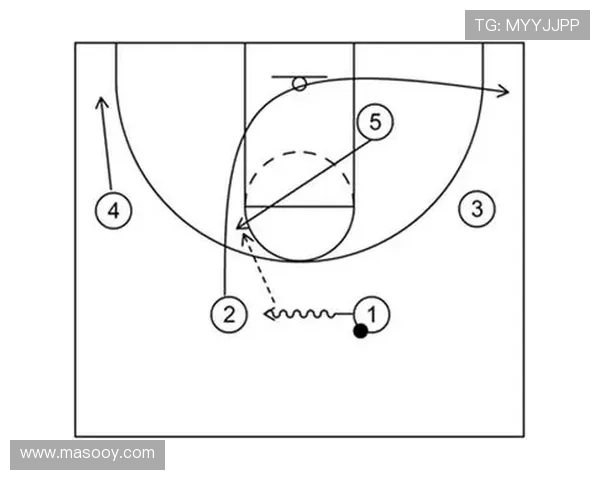 重庆篮球队灵活战术解析与球队发展现状探讨 重庆篮球队灵活战术解析与球队发展现状探讨